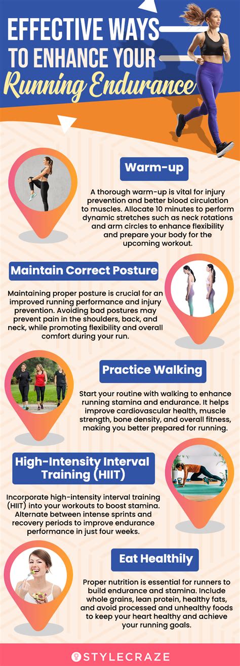 rhythm games|How can i improve my stamina with these games : .